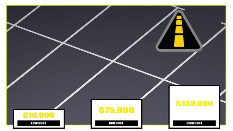 Asphalt Parking Lot Cost