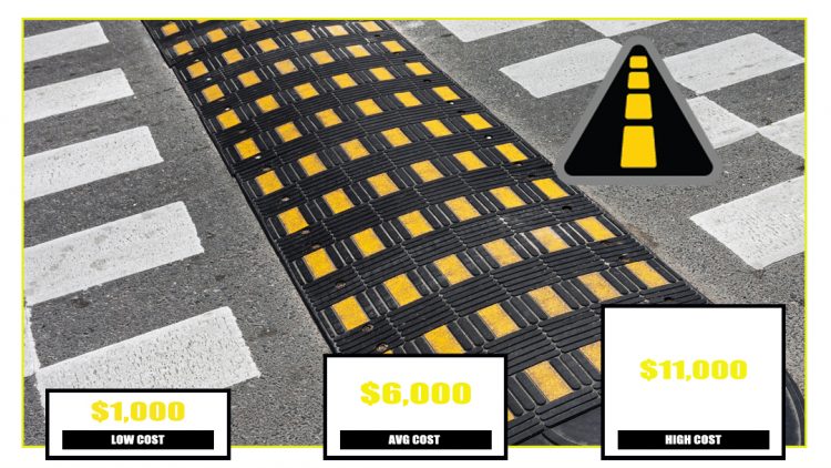 Speed Bumps Cost